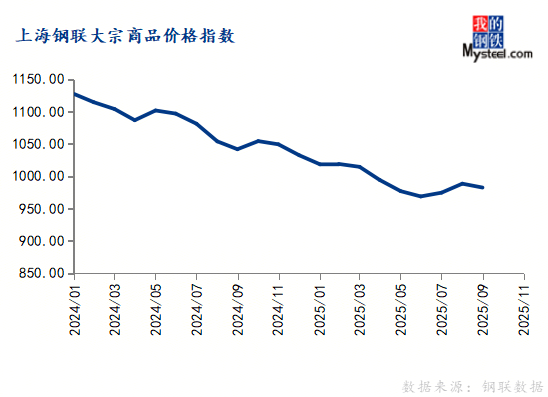 31ada035-84cf-4629-83dd-e15bf28f241f