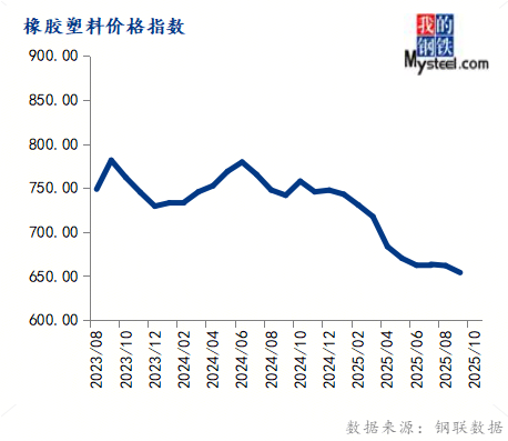 fed85c09-b2ed-44d3-861a-99c6afbb3d41